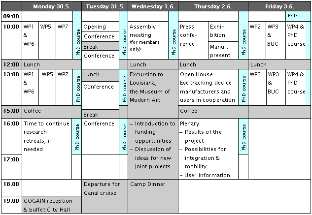 program at glance