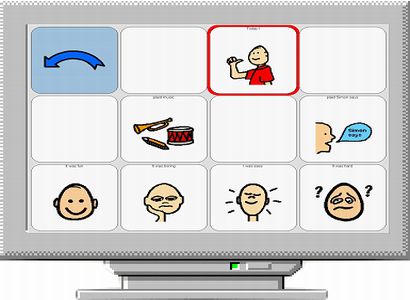 Picture of Simple Activity Evaluation Evaluation grid
