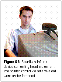 Figure 5.6. SmartNav Infrared device converting head movement into pointer control via reflective dot worn on the forehead.