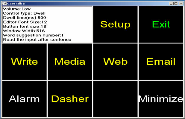 GazeTalk provides direct access to Dasher