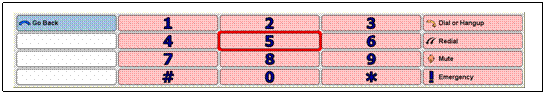 The Grid: telephone grid