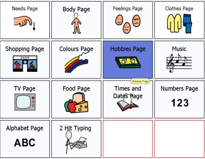 Picture of the Katie's grid