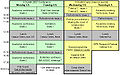 Thumbnail for version as of 14:16, 16 July 2009