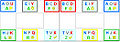 Thumbnail for version as of 14:16, 16 July 2009