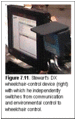 Thumbnail for version as of 15:07, 16 July 2009